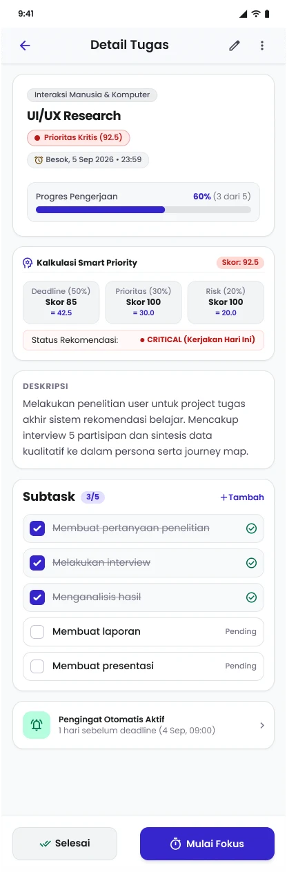 Layar Detail Tugas dengan Kalkulasi Smart Priority